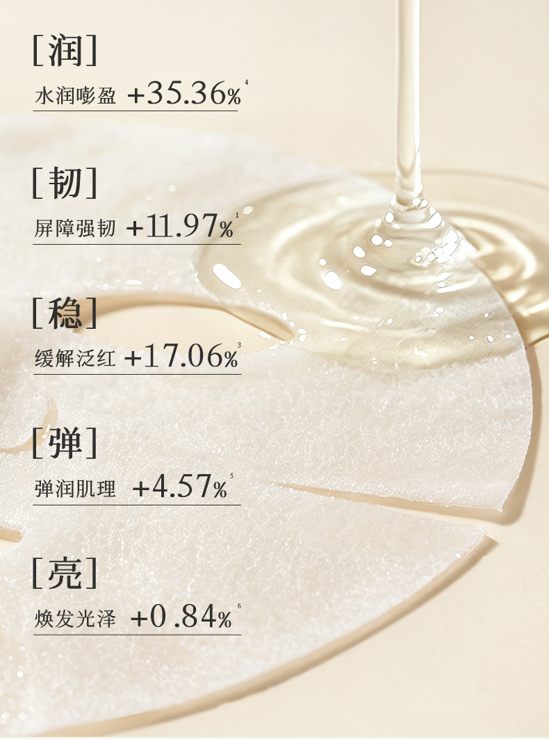 植源DNA-钠焕能盈润面膜-简洁版_05.jpg