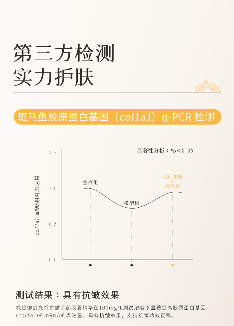 枫缇御龄光感抗皱手部胶囊精华_06.jpg