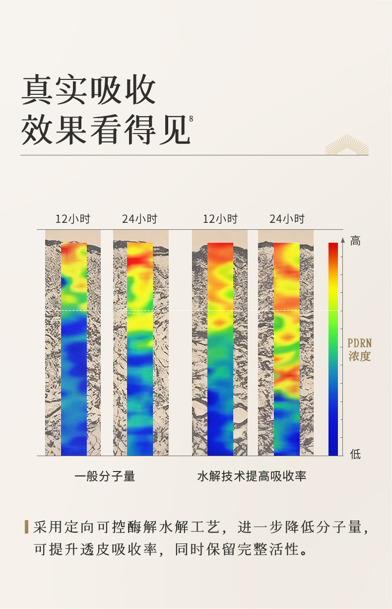 植源DNA-钠焕能盈润面膜-简洁版_09.jpg