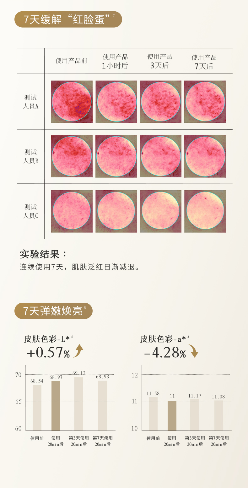 植源DNA-钠焕能盈润面膜-简洁版_07.jpg