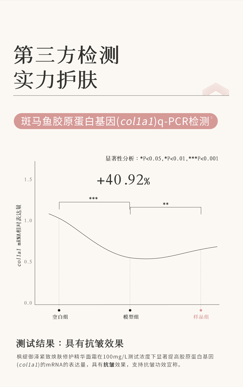 枫缇御泽紧致焕肤修护精华面霜_06.jpg