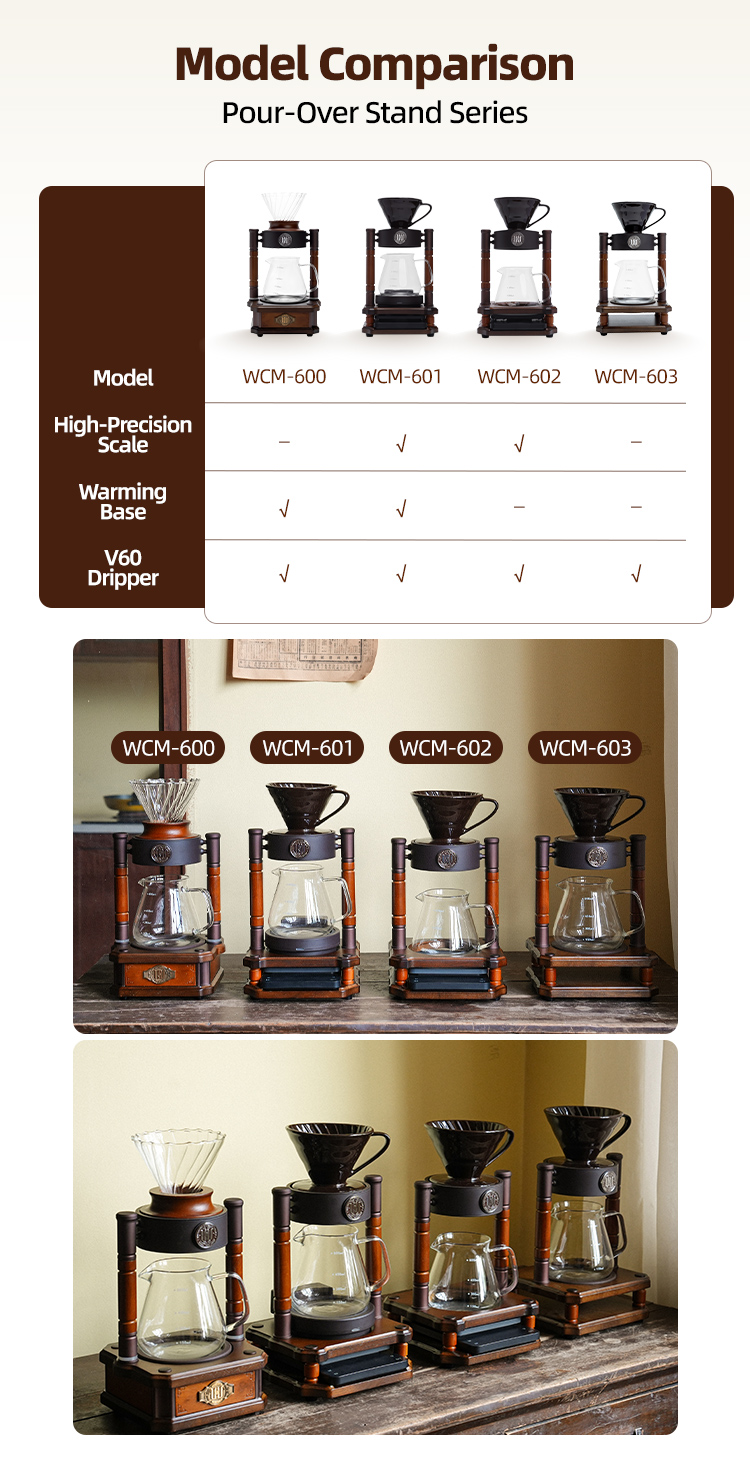 FFE6E3565AD7C6FC0FC3966B2A3894A2.jpg 手冲支架型号差异对比图.jpg