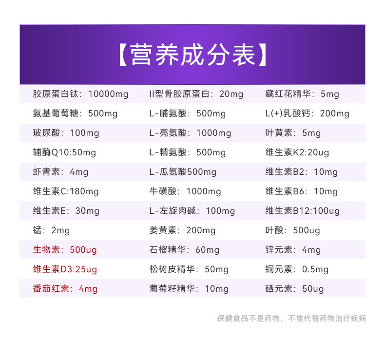 0457EBB641004C1D0793D49044FF4725.jpg vitaplus20包详情页-23.jpg