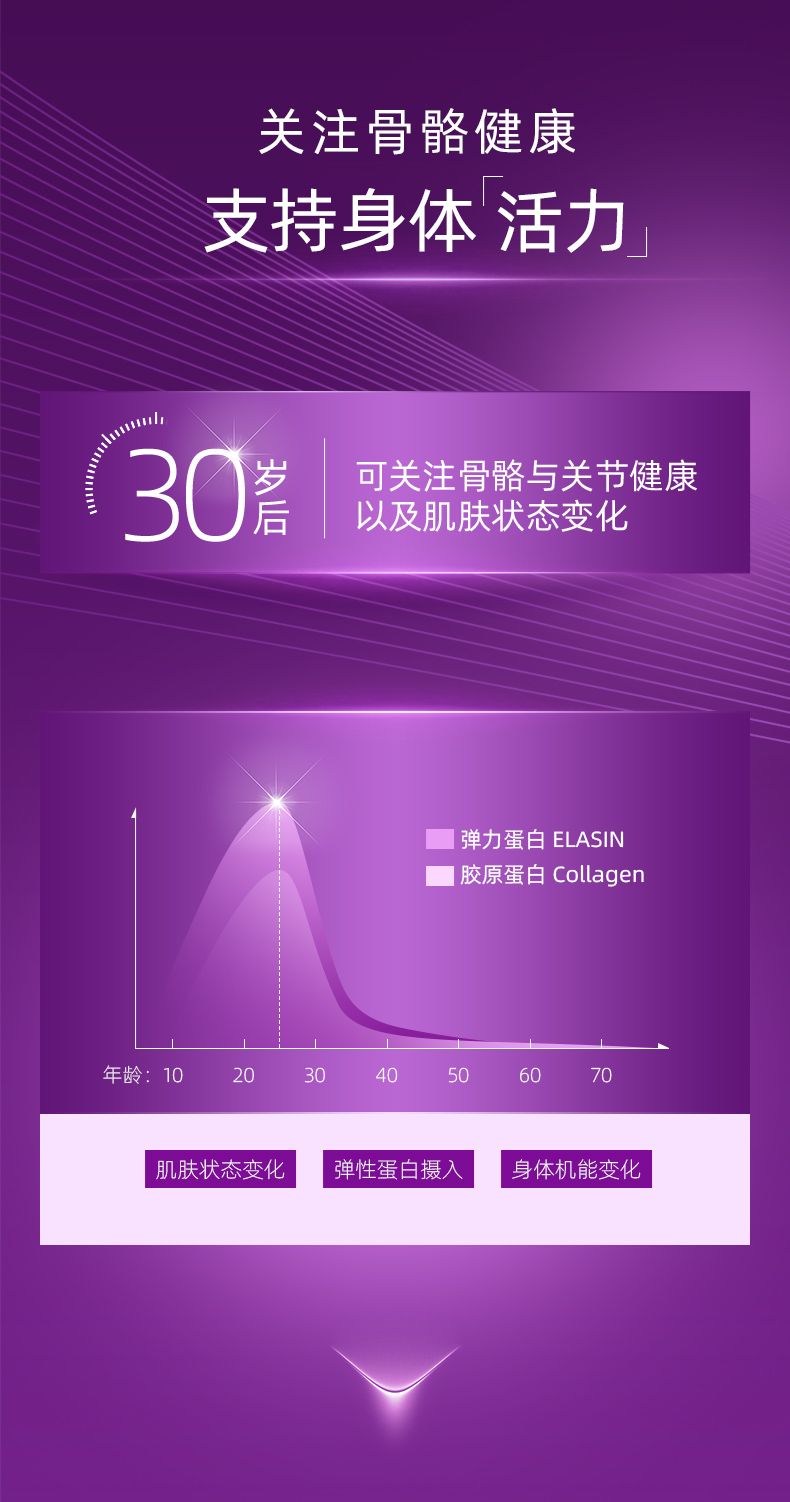 VPC详情页 (7).jpg