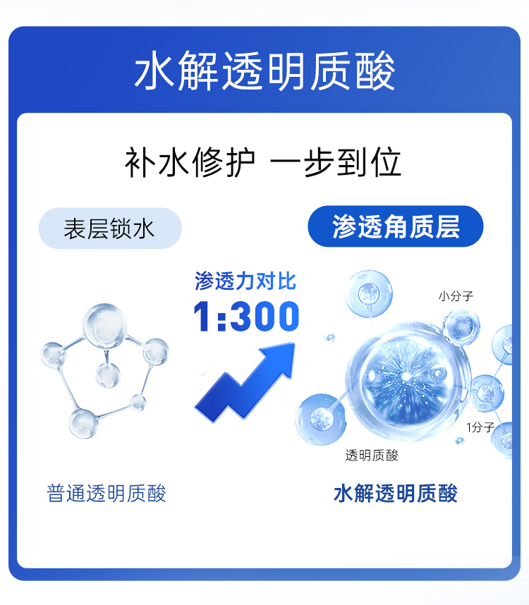 41379F374B7DA6ABB8BF3583D1C8F59A.jpg 手霜_02.jpg