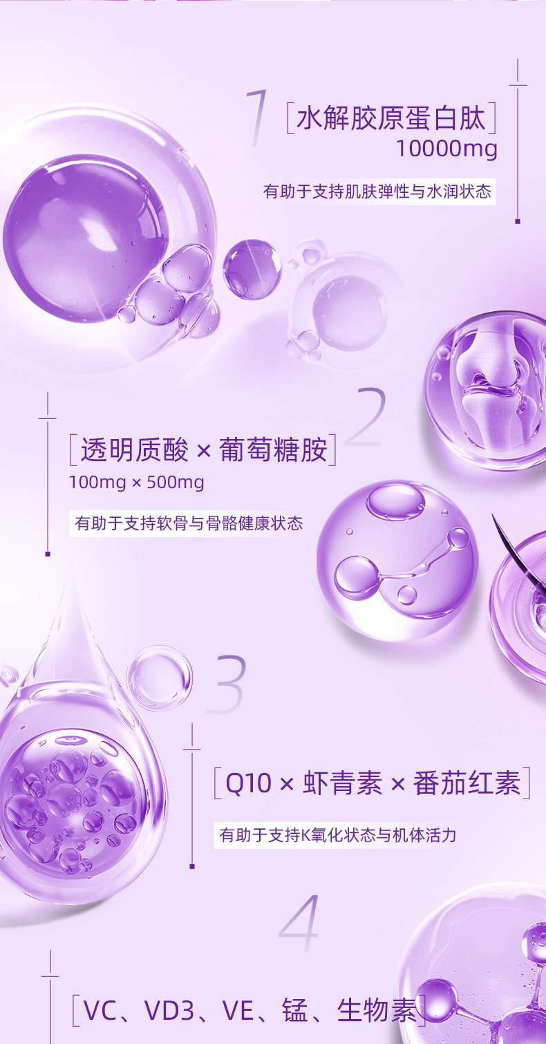 vita-complex详情页30包-4.jpg
