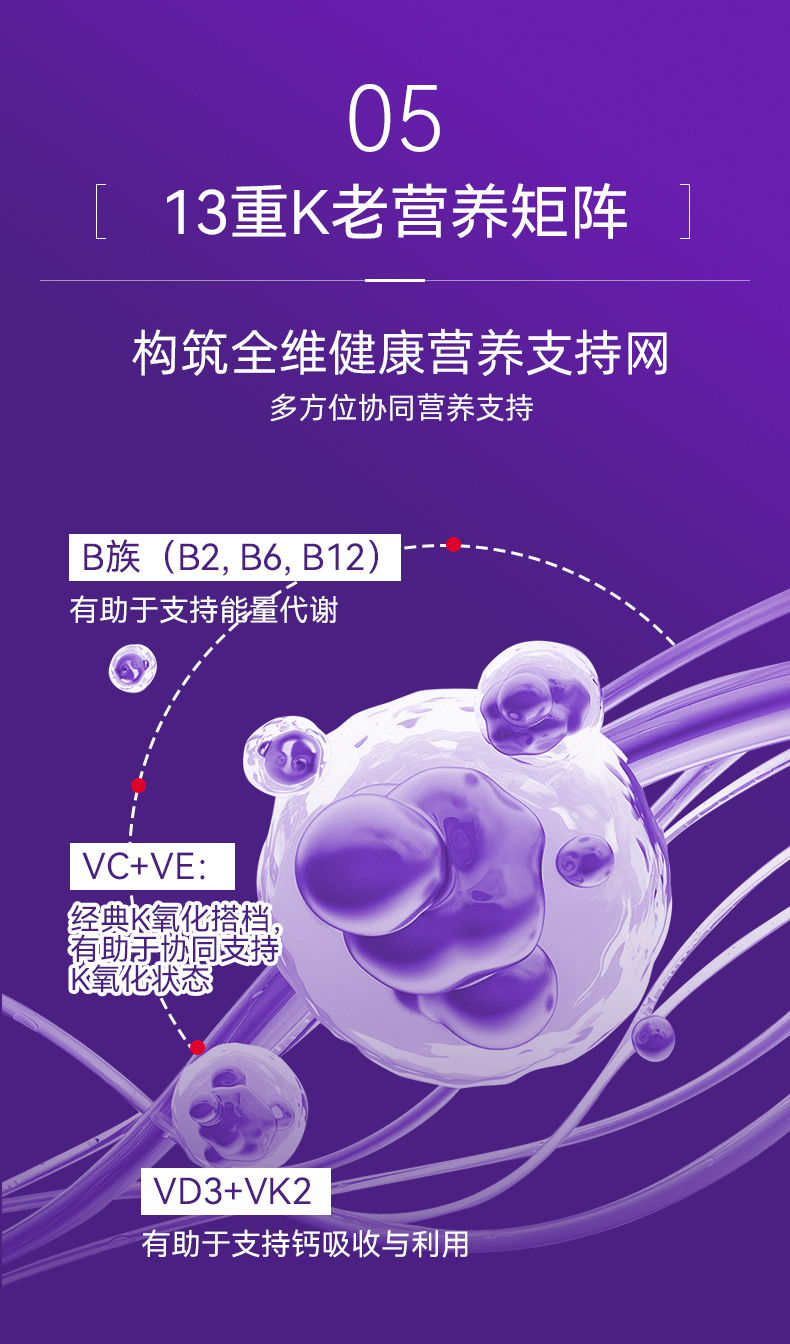 8AE45D9C26D198AD2B1CFA0F4F6CA2A2.jpg vitaplus20包详情页-17.jpg