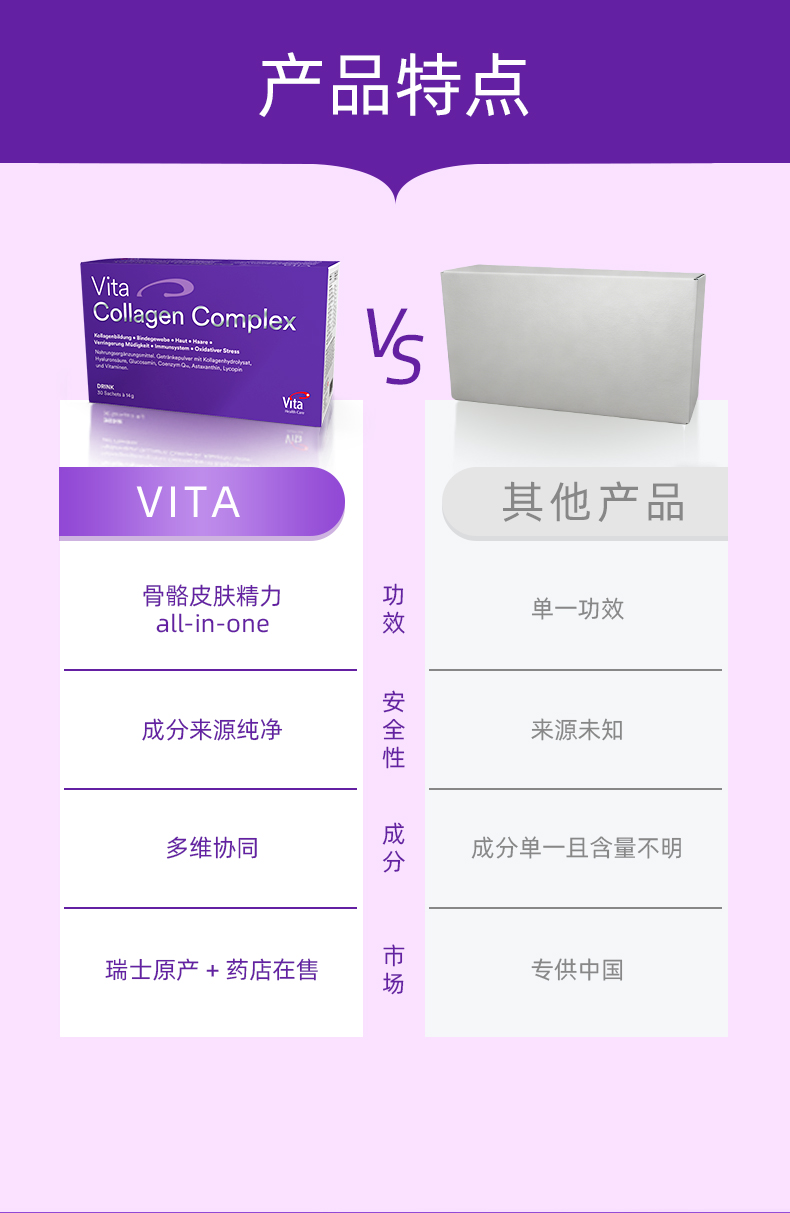vita-complex详情页30包-14.jpg