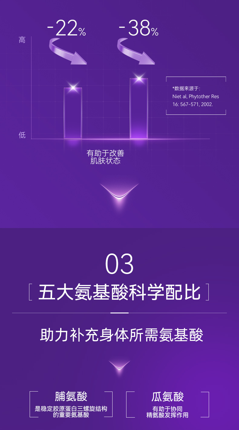 F74F71D7D3067900C7E25C4858628B73.jpg vitaplus20包详情页-12.jpg