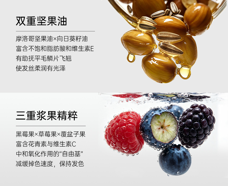 Dicora-迪珂拉-莓果护色洗发水400mL_10.jpg