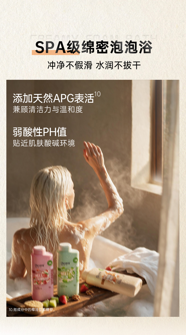 3款维生素沐浴露_12.jpg