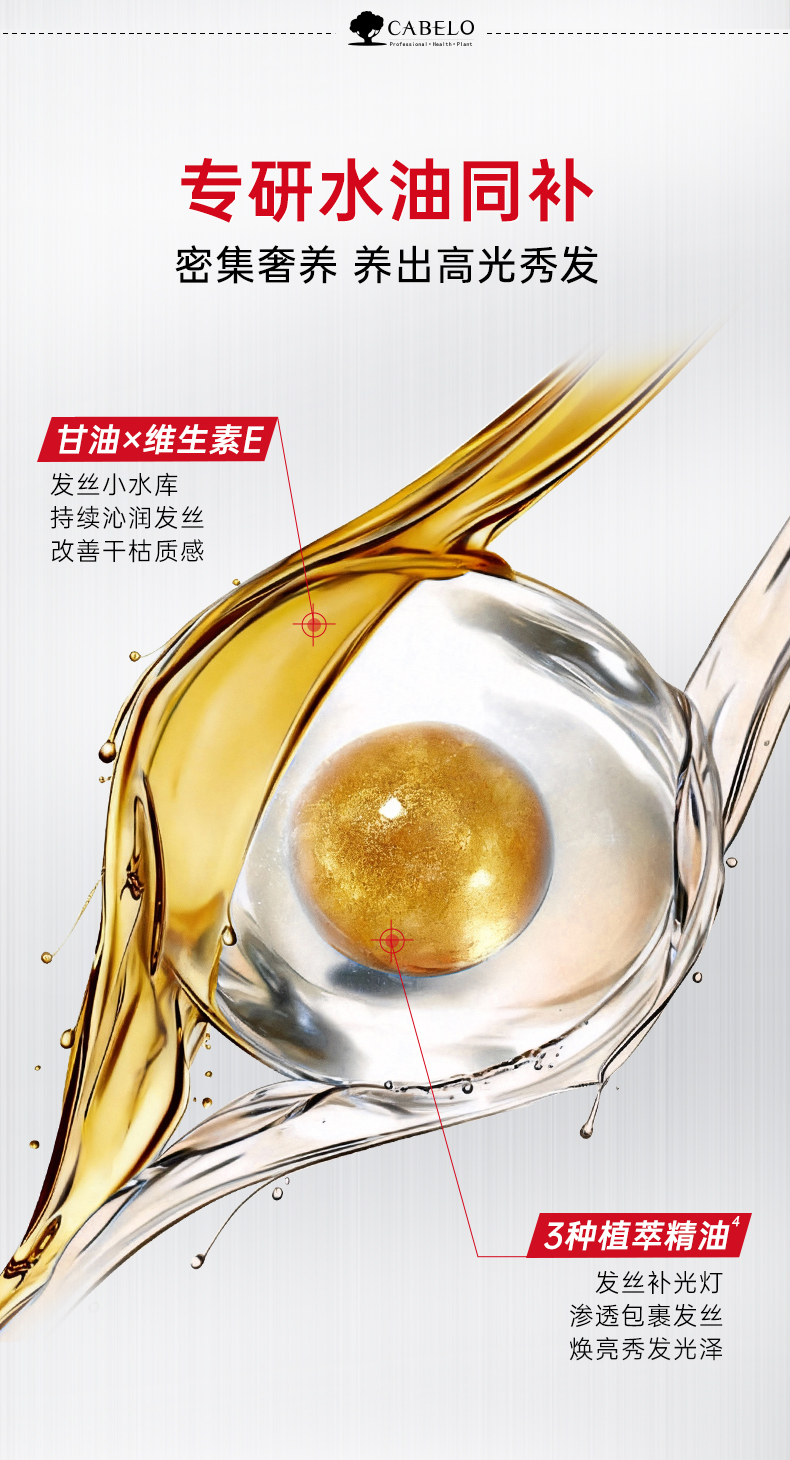卡蓓诺强韧防脱护发素_07.jpg