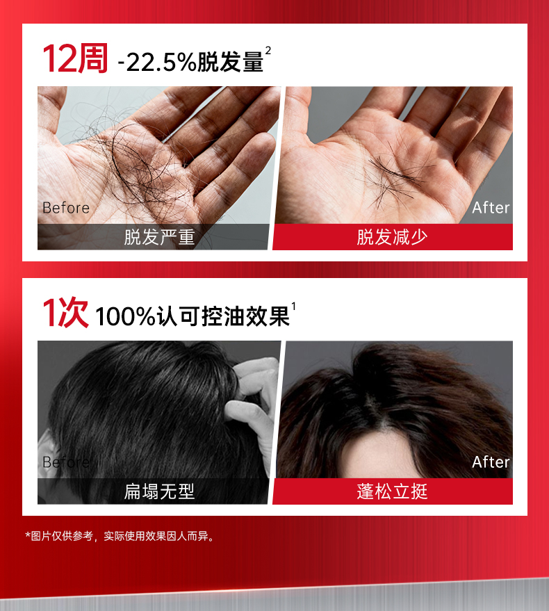 男士赋活防脱洗发_03.jpg