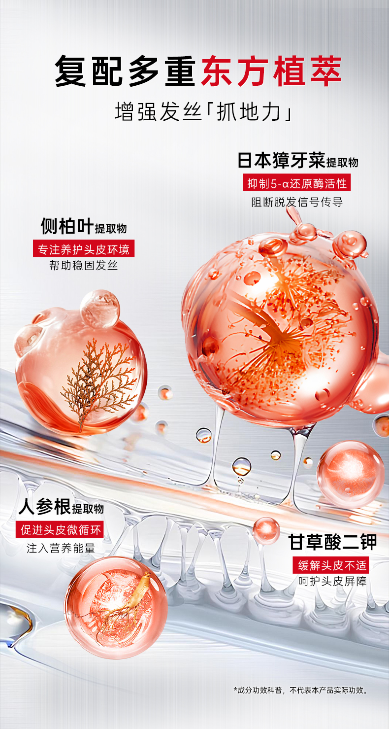 男士赋活防脱洗发_07.jpg