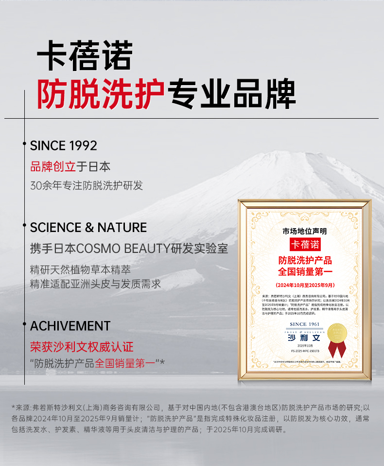 卡蓓诺强韧防脱护发素_13.jpg