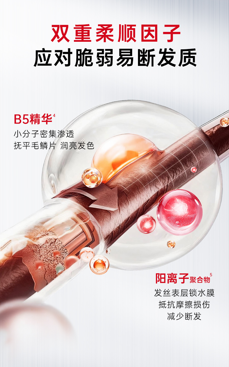丰盈润养洗发水_09.jpg
