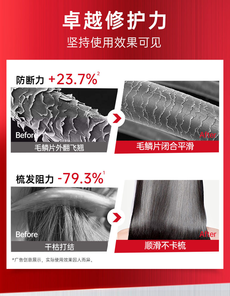 卡蓓诺强韧防脱护发素_03.jpg