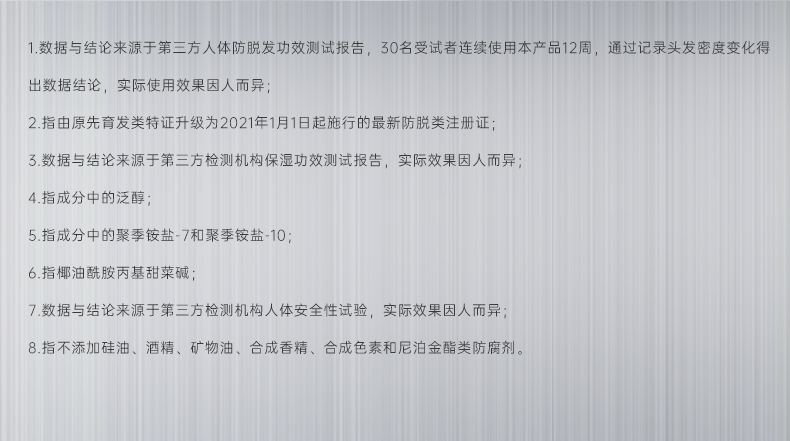 丰盈润养洗发水_18.jpg
