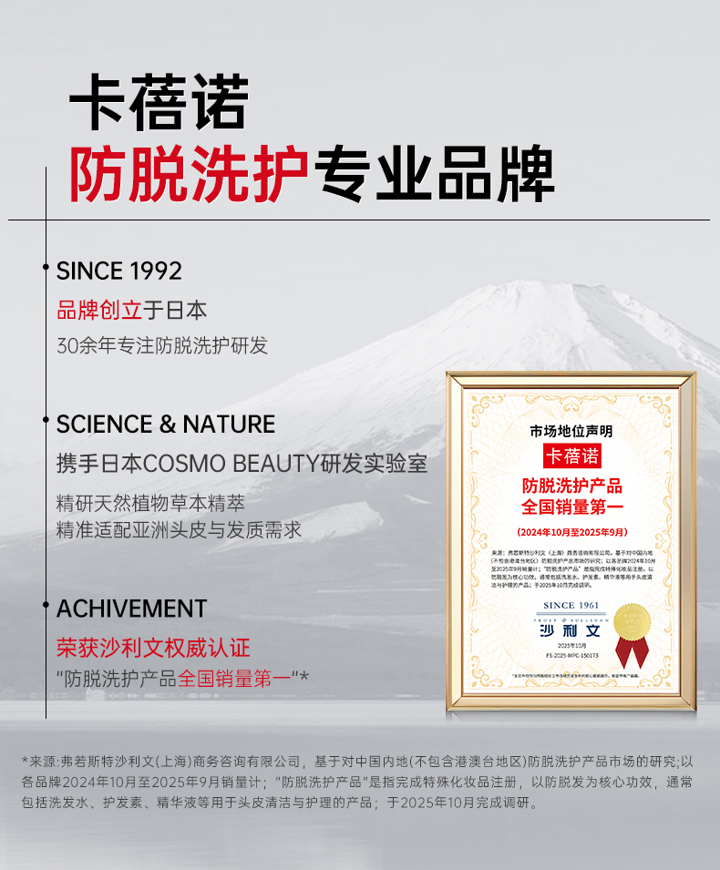 丰盈润养洗发水_17.jpg
