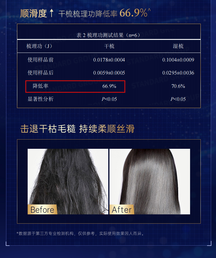 卡蓓诺夜间修护护发素-350ml_08.jpg