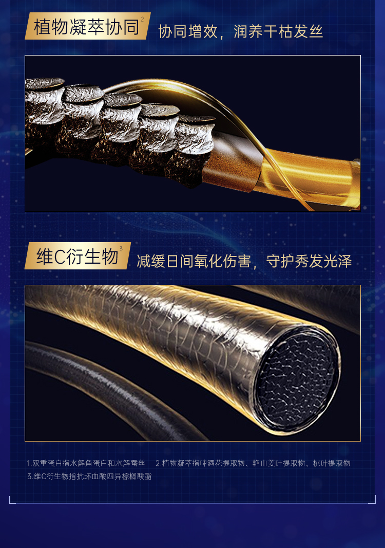 卡蓓诺夜间修护护发素-350ml_06.jpg
