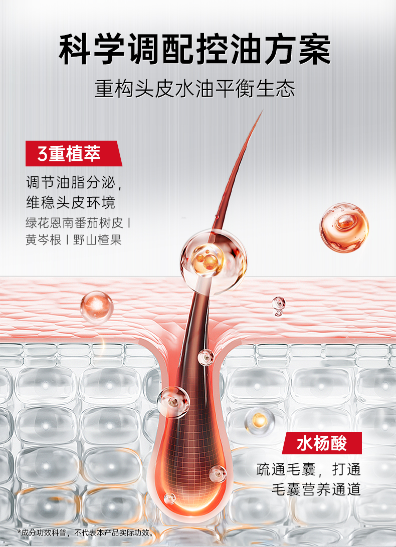 男士赋活防脱洗发_06.jpg