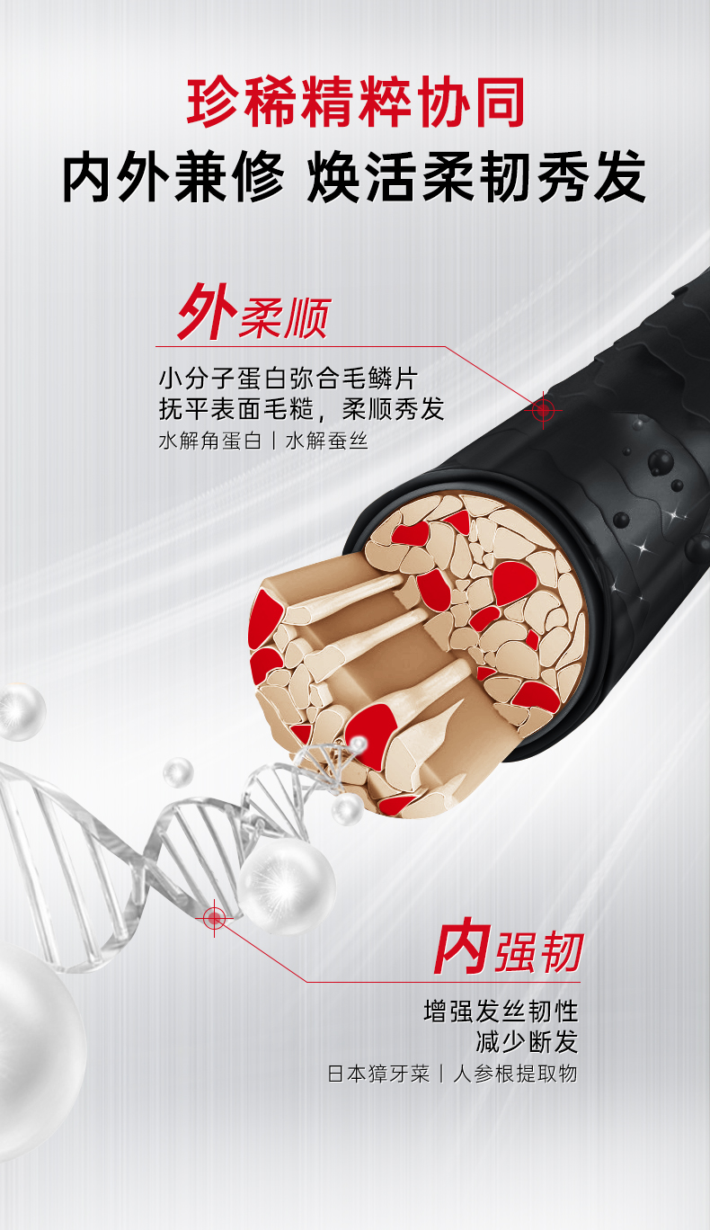 卡蓓诺强韧防脱护发素_06.jpg