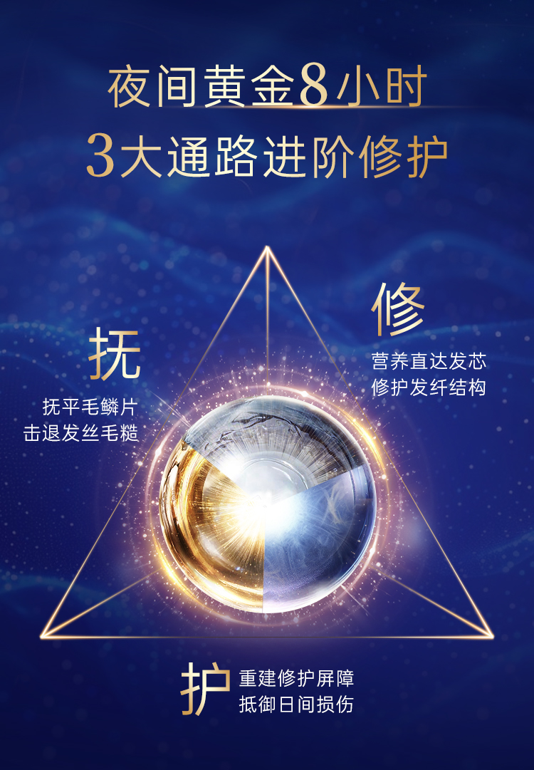 卡蓓诺夜间修护护发素-350ml_04.jpg