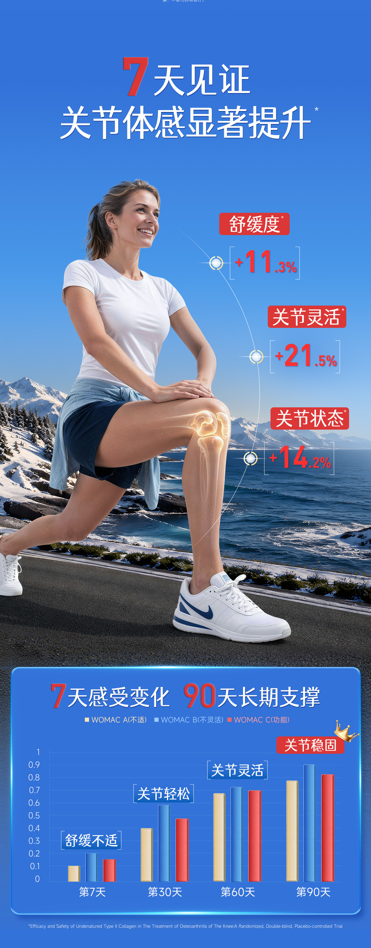 骨胶原脱敏_05.jpg