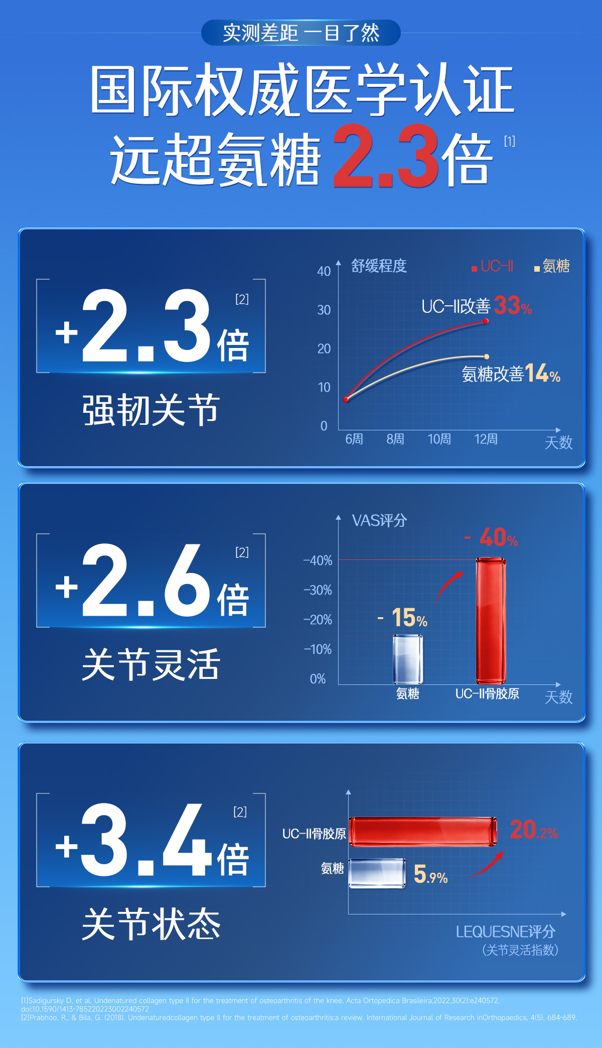 骨胶原脱敏_07.jpg