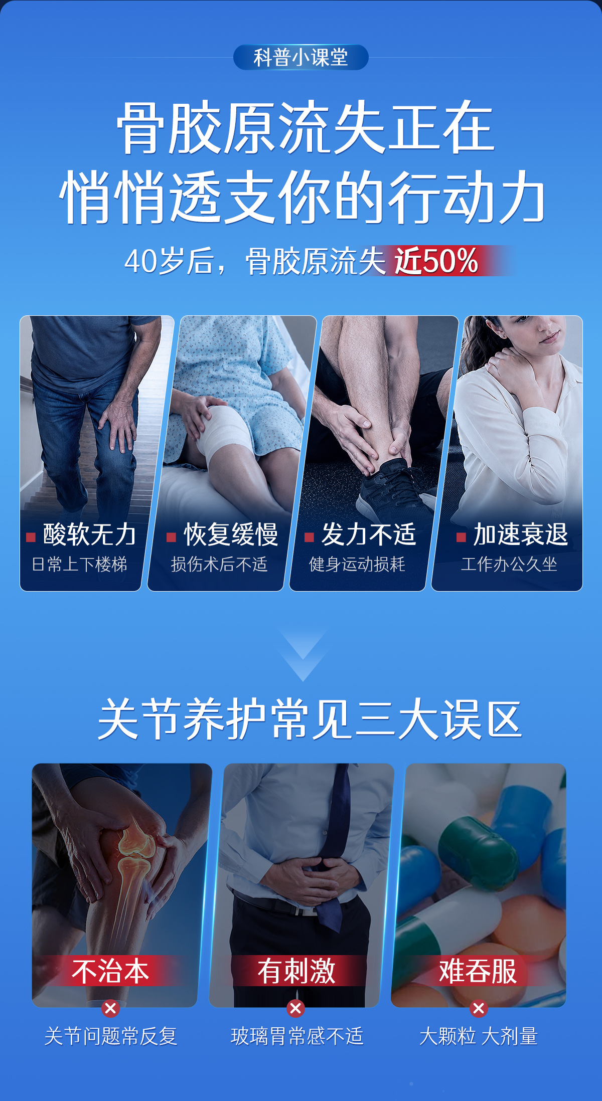 骨胶原脱敏_03.jpg