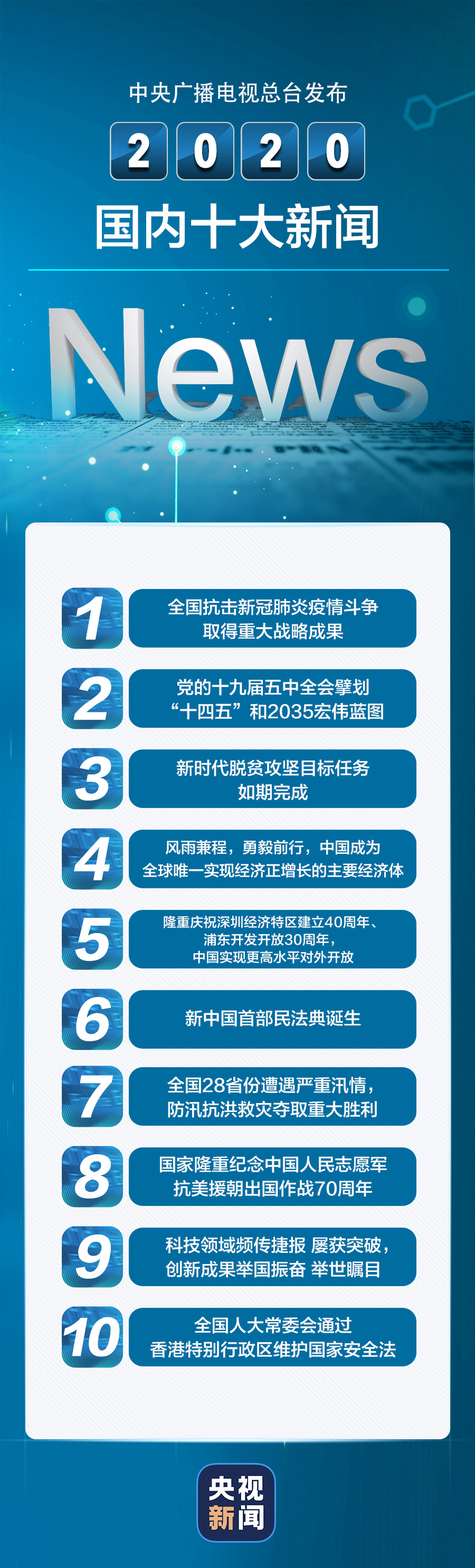 2020122815455554101.jpg