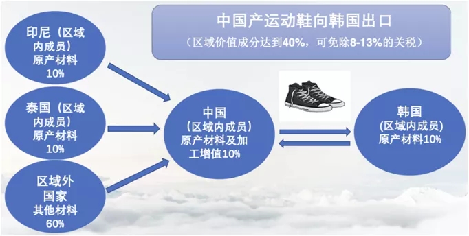 再举个例子.jpg