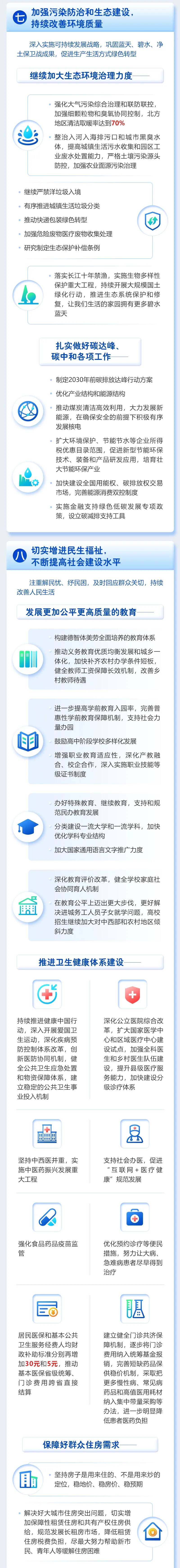 政府工作报告11.webp.jpg