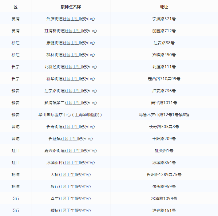地点1.png