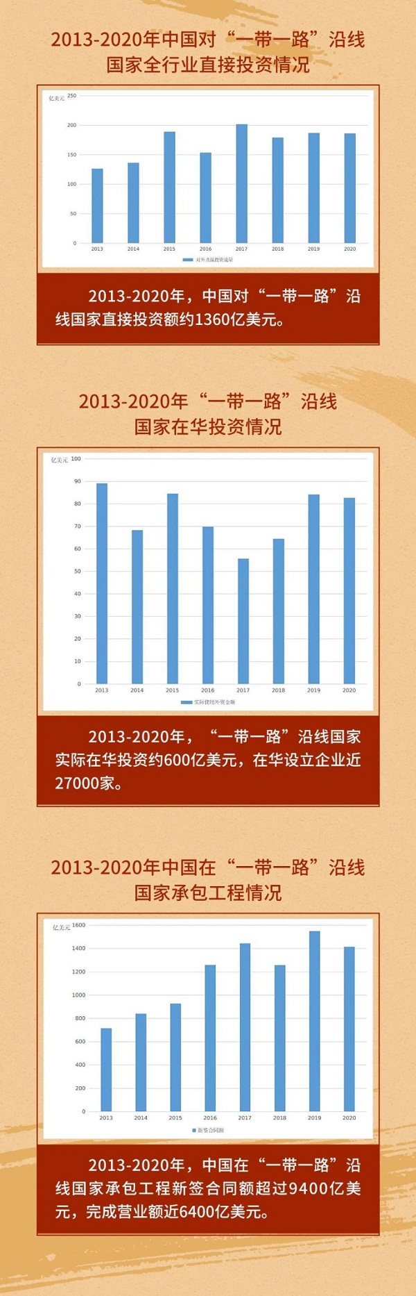 23161612wn2e.jpg 一带一路4.jpg