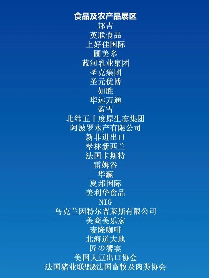第四届进博会第三批参展商名单正式公布 中国国际进口博览会 第四届进博会第三批参展商名单正式公布 中国国际进口博览会