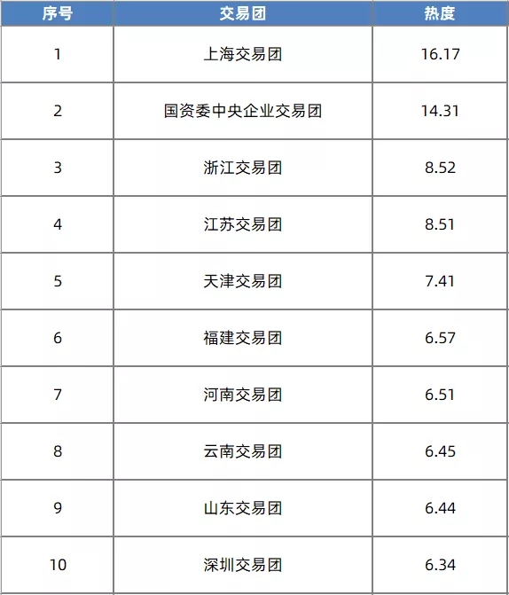 交易团.webp.jpg