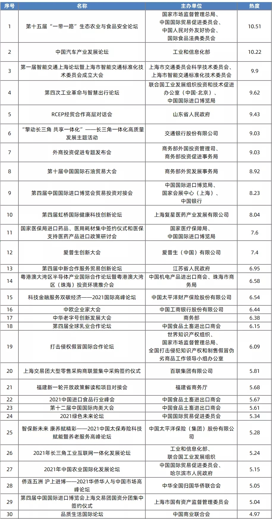 配套活动.webp.jpg