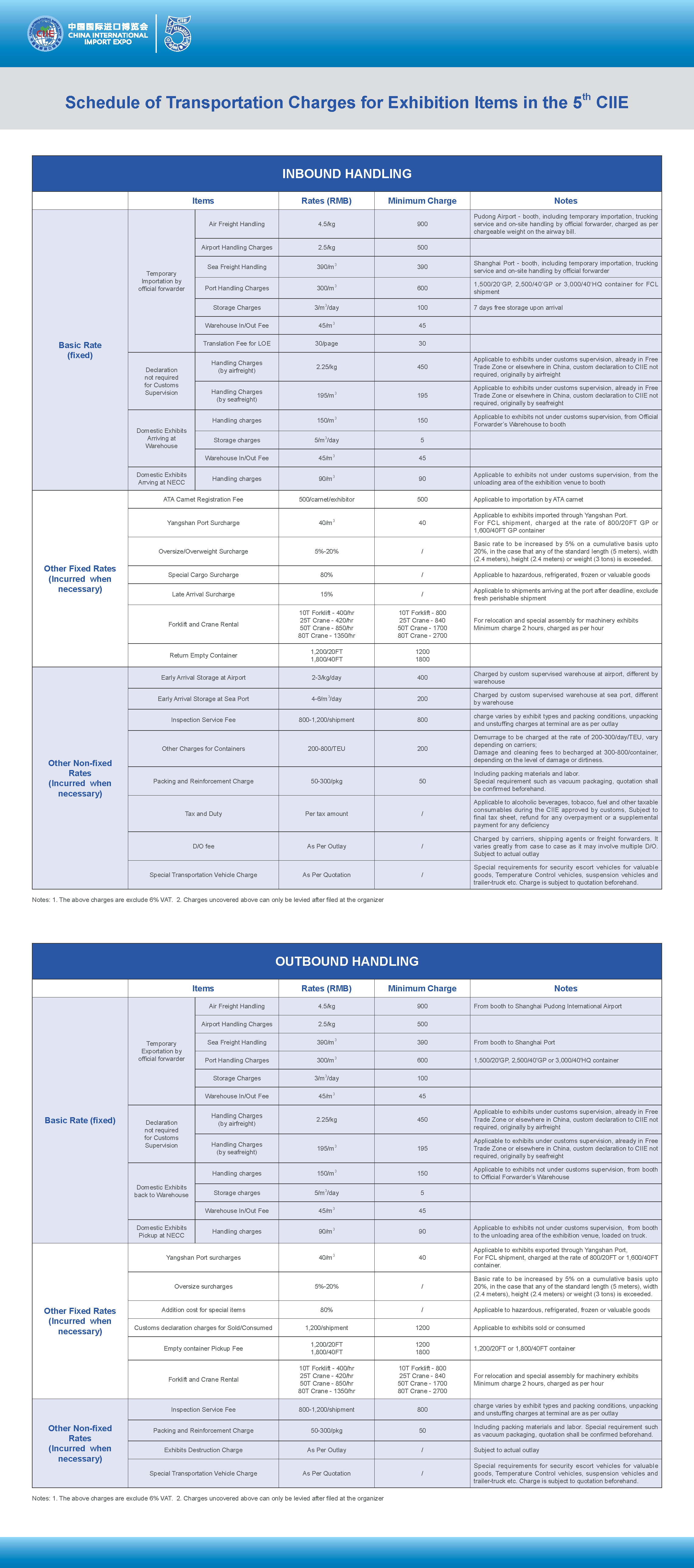 进口博览会展品运输收费标准2022-E.png