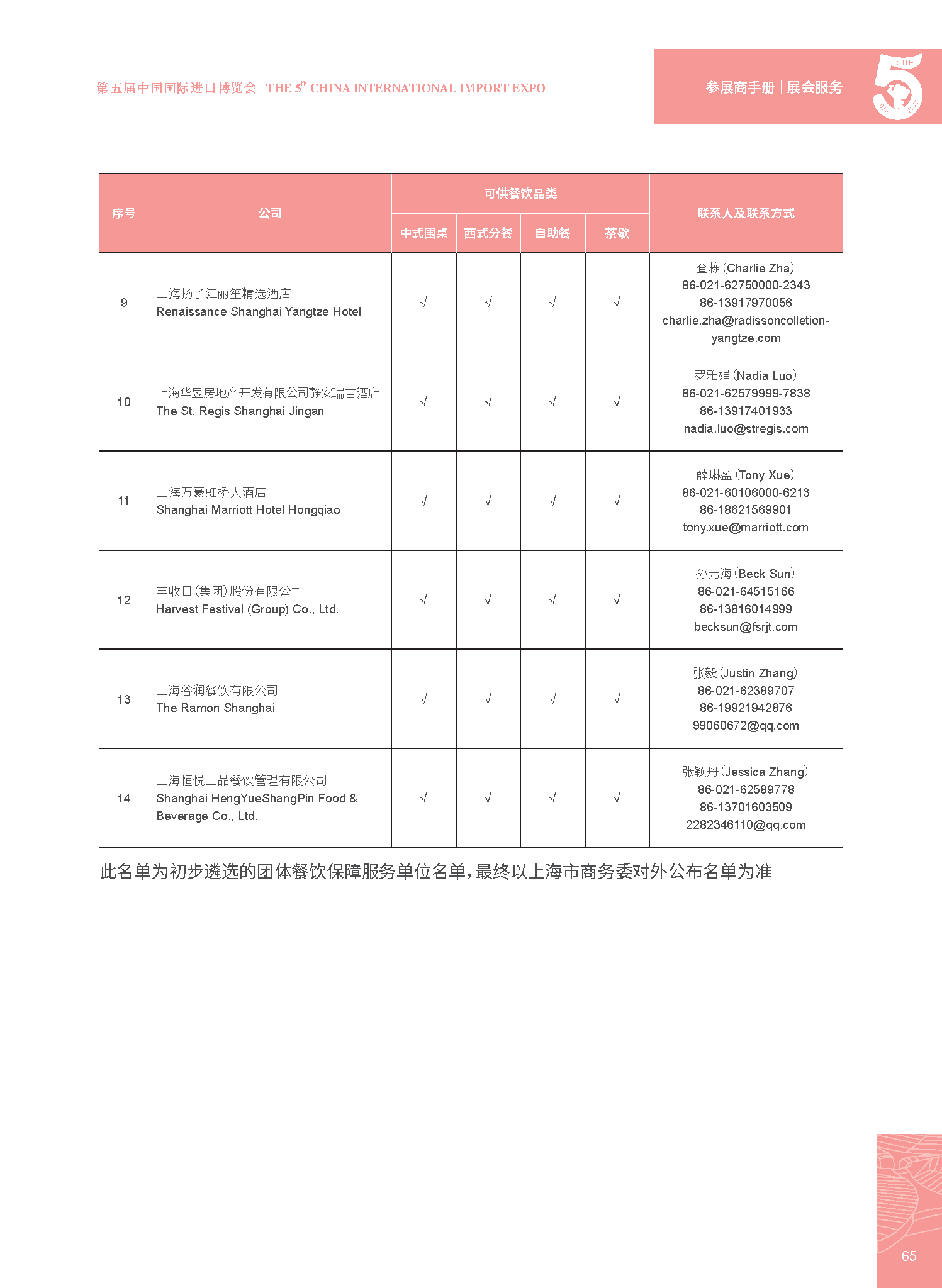5部分.png