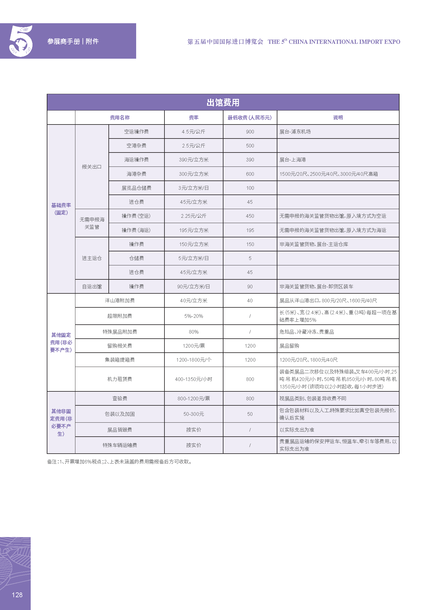 5部分.png