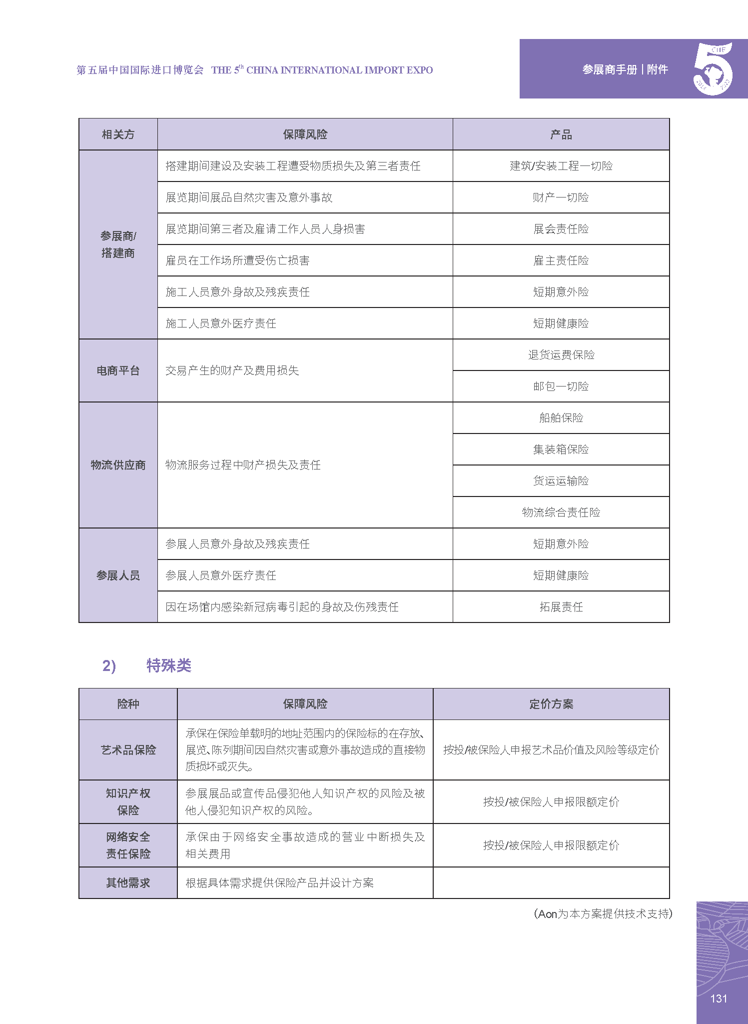 5部分.png