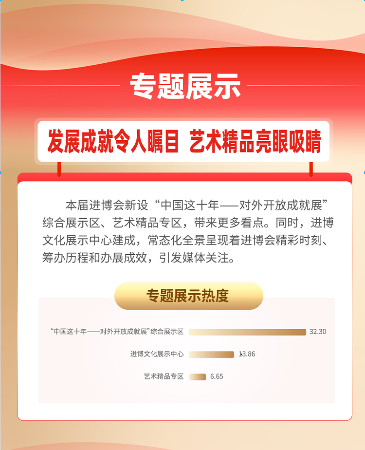 专题展示.png