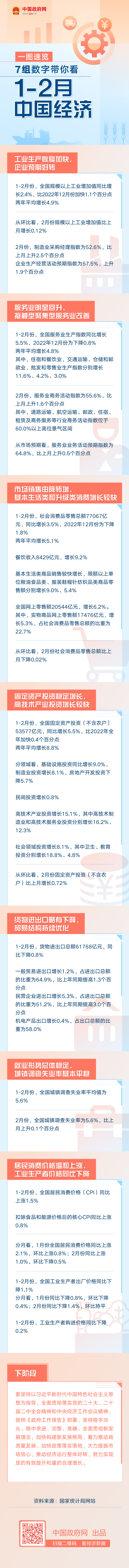 图表.jpg