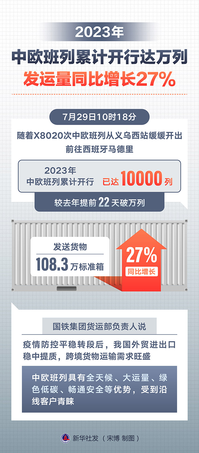 图表.jpg