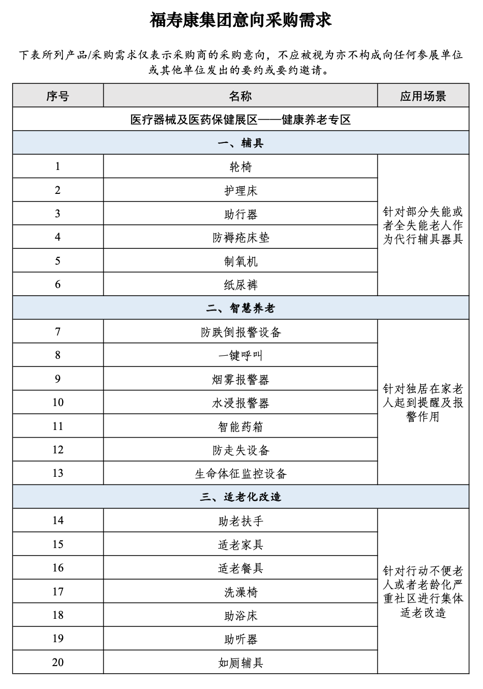 啤酒酿造设备行业的最新趋势