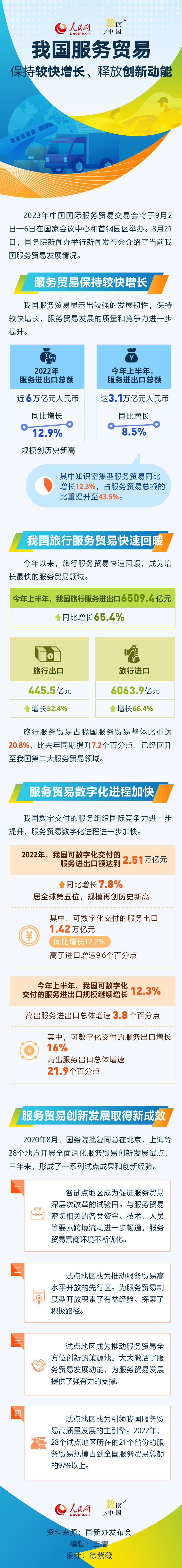 图表.jpg