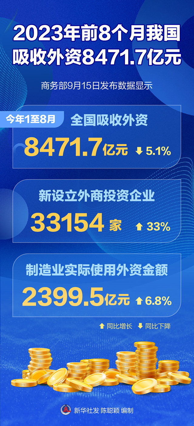 图表.jpg
