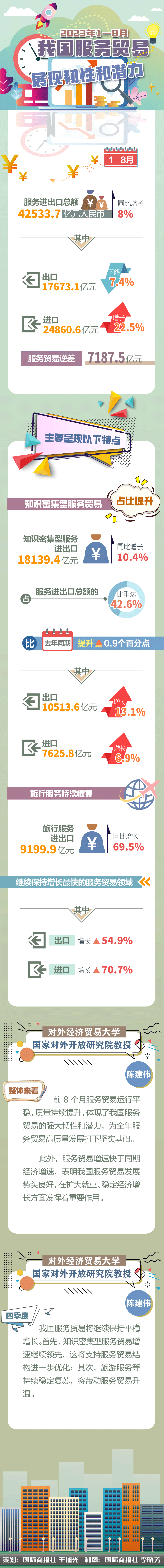 图表.gif